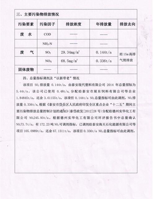 匯豐農(nóng)牧飼料驗收